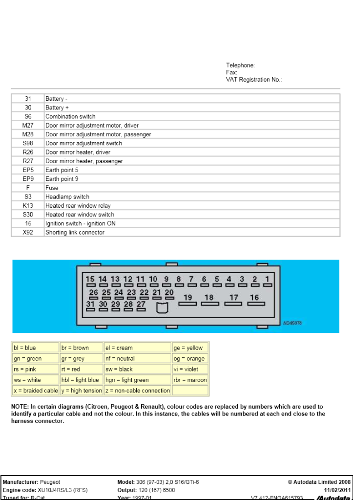Autodata wiring diagrams - FAQ Forum - Peugeot 306 GTi-6 ... peugeot 306 gti 6 fuse box 